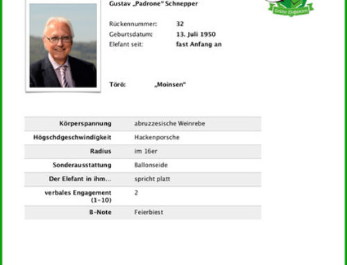 Don Gustavo rundet amtlich